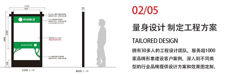 公園導(dǎo)視標(biāo)識(shí),公園標(biāo)識(shí)牌,公園導(dǎo)向標(biāo)識(shí)