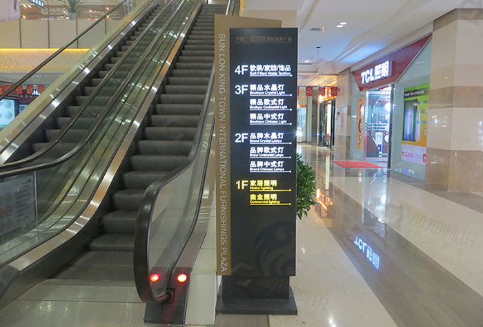商業(yè)標(biāo)識,標(biāo)識